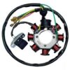 ESTATOR ZANELLA RX 150 (8 CAMPOS) MOD VIEJO OKINOI (UNA BOBINA CERRADA)